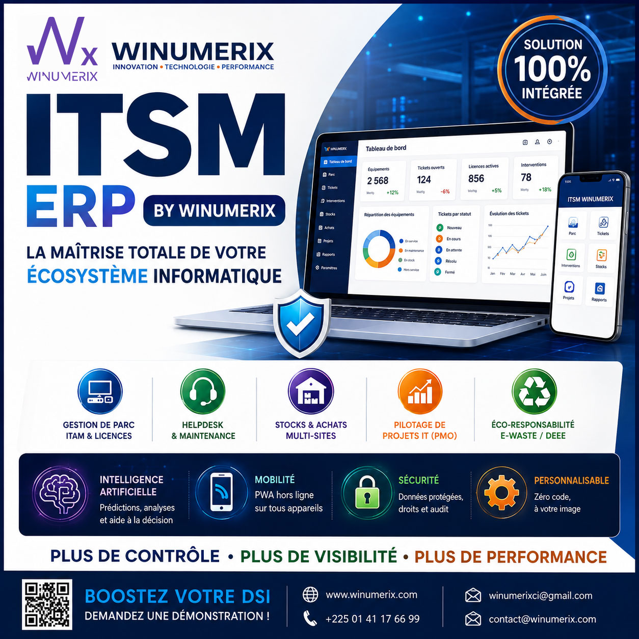 ERP ITSM By Winumerix -  Maîtrise de votre écosystème informatique.